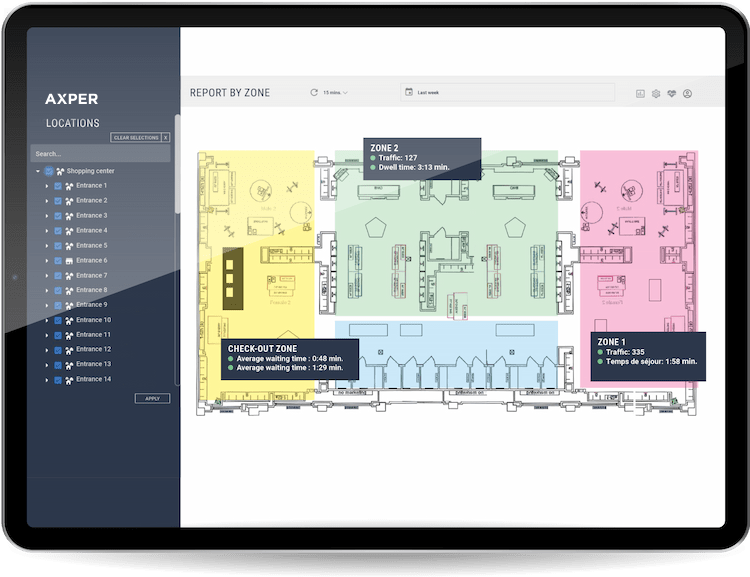 Tablet showing the interface and the results of a consumer behavior journey inside of a store all by zones. There are 4 zones on the screen.