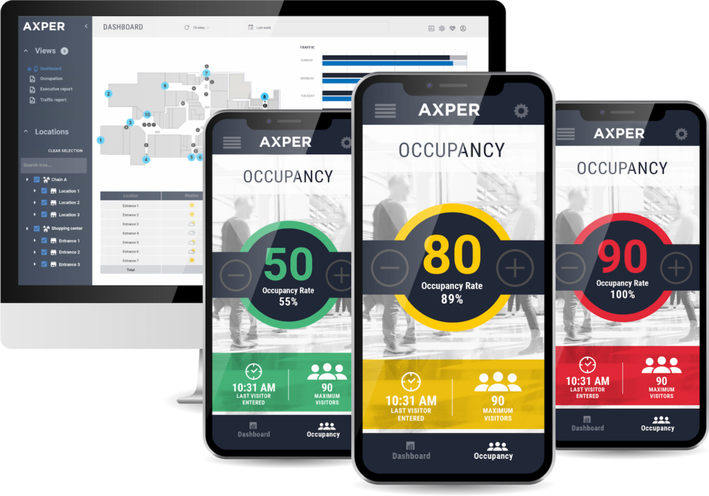 We see a tablet with floor plan and zones, we also see three mobile phones that shows occupancy rate in percentage. 55% is green, 89% is yellow and Red is 100%